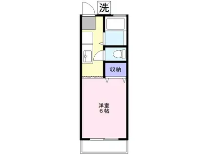 キングストンハイツ(ワンルーム/2階)の間取り写真