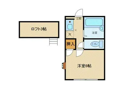 ロフティイーグル(1K/1階)の間取り写真