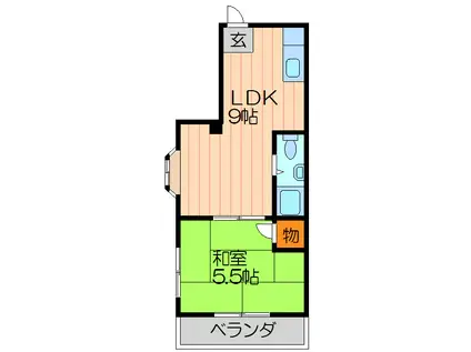 ウエストヒルズ御堂(1LDK/2階)の間取り写真