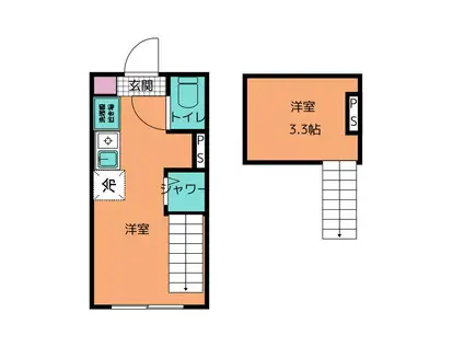 SUNNY HILLS 新小岩(ワンルーム/1階)の間取り写真