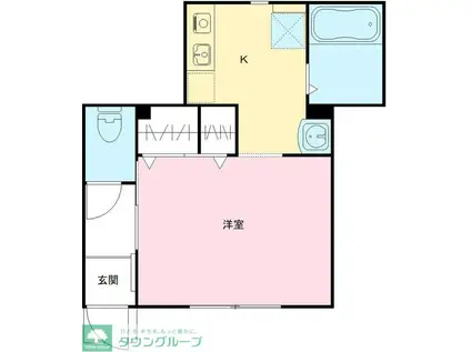 エスエイハイツ(1K/1階)の間取り写真