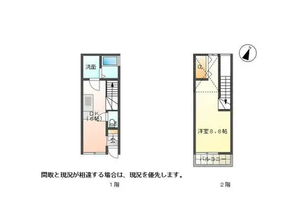 サンフラウア(1DK/1階)の間取り写真