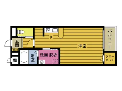 リザータ上野の森口(ワンルーム/2階)の間取り写真