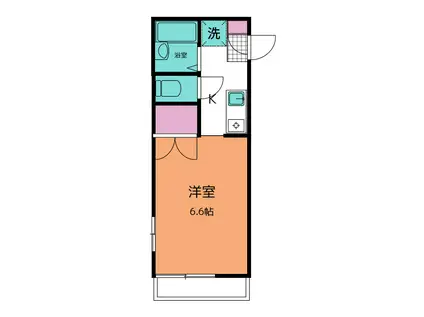 ベルメゾン北台(ワンルーム/1階)の間取り写真