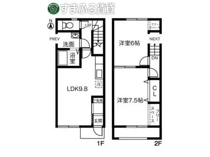 SEBIL(2LDK/2階)の間取り写真