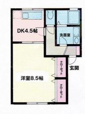 シャルム松風(1DK/1階)の間取り写真