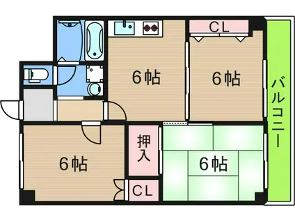 エムテック北島(3DK/6階)の間取り写真