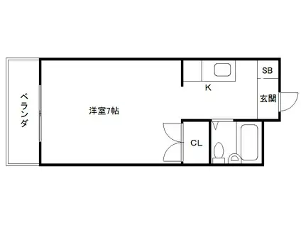 ジュネス美也古パートI(1K/1階)の間取り写真