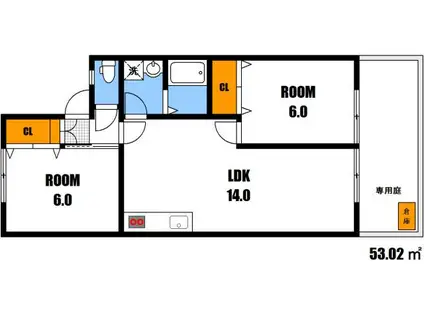 ファミール沼田B棟(2LDK/1階)の間取り写真