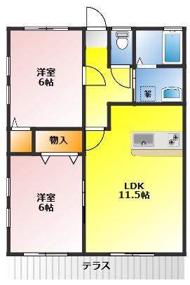 フローレンス川上参号館(2LDK/1階)の間取り写真
