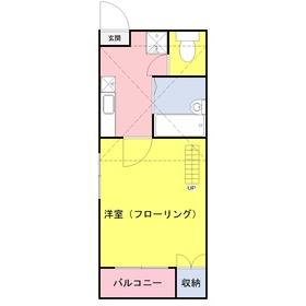 リヴィエール江戸川(1K/2階)の間取り写真