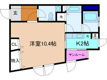 SPAZIO(1K/2階)の間取り写真