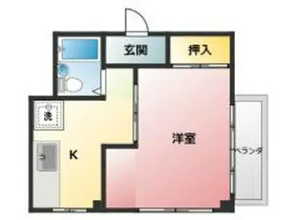 栗原ビル(1K/3階)の間取り写真