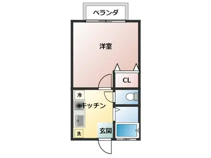 ハイツ立石(1K/3階)の間取り写真