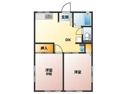 シティハイム グリーン(2DK/1階)の間取り写真
