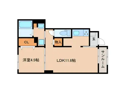 エヴァ グリーン ヴィラI(1LDK/1階)の間取り写真