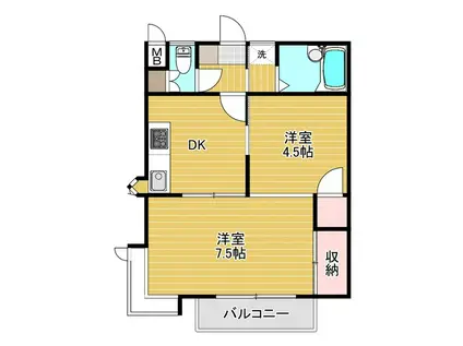 五百渕グリーンガーデンC棟(2DK/2階)の間取り写真