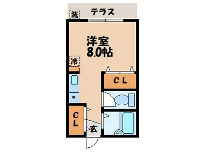 ガーデンハウス白百合(ワンルーム/1階)の間取り写真