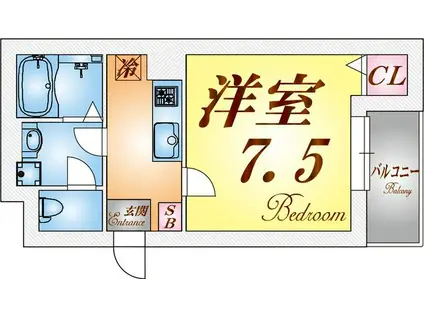 ジニアス・エス(1K/3階)の間取り写真