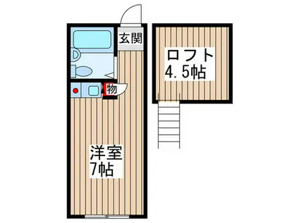 ドミール栄(ワンルーム/2階)の間取り写真