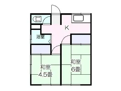 永井アパート(2DK/1階)の間取り写真