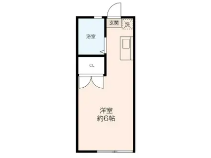 マーガレットハイツ(ワンルーム/1階)の間取り写真