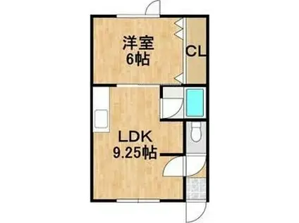 ファンコーポラスI(1LDK/1階)の間取り写真