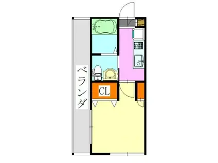 フォルトゥーナ津田沼(1K/3階)の間取り写真