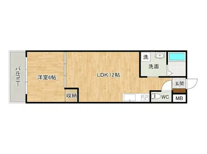 エルザビル香春口45(1LDK/5階)の間取り写真