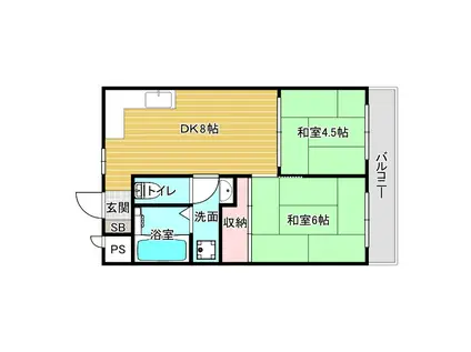 プランドール住之江(2LDK/3階)の間取り写真