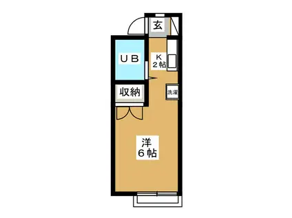 メゾン・ド馬込(ワンルーム/2階)の間取り写真