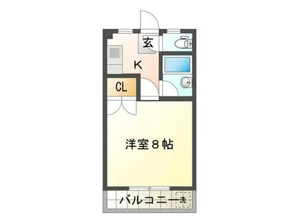 ハイツ坂野(1K/3階)の間取り写真