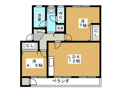 ダイユウレジデンス三山弐号館(2LDK/2階)の間取り写真