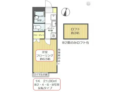 グラントールII(1K/2階)の間取り写真