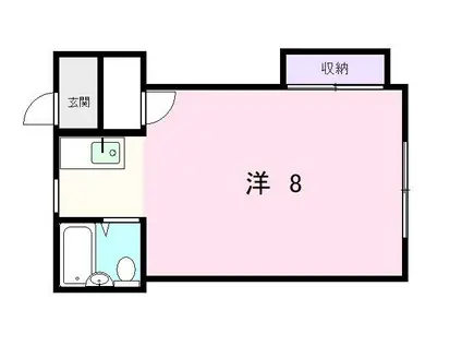 ガーデンヒルズ若松(1K/1階)の間取り写真