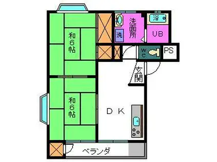 シティハウス(2DK/1階)の間取り写真