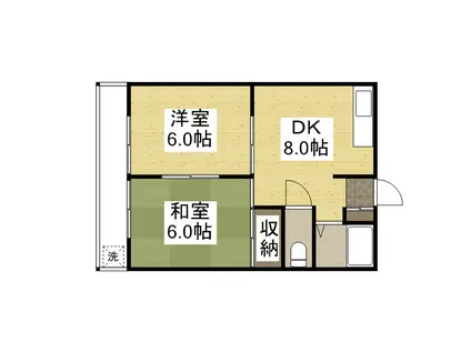 ハイツクレア(2DK/3階)の間取り写真