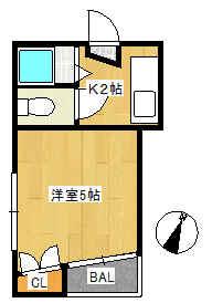 プチハウス(1K/2階)の間取り写真