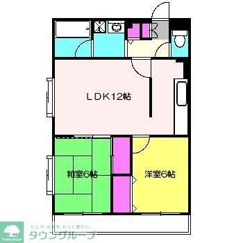 I..Sレイクヒルズ(2LDK/1階)の間取り写真