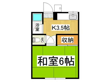 フォーブル百瀬(1K/1階)の間取り写真