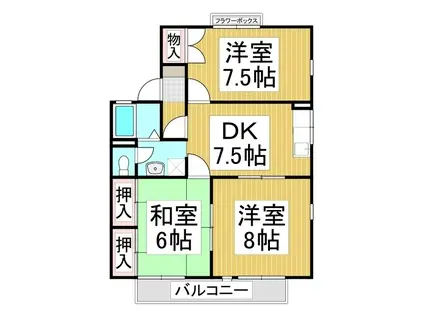 ライブタウン風間(3DK/1階)の間取り写真