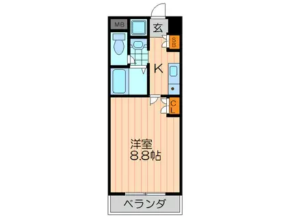 ラカーサフェリーチェ(1K/4階)の間取り写真