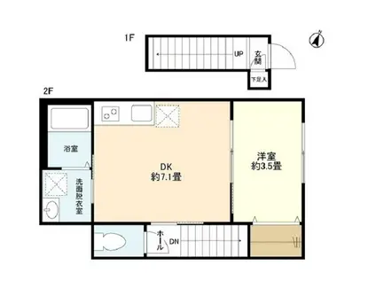 ウェルスクエア都立大学(1DK/2階)の間取り写真