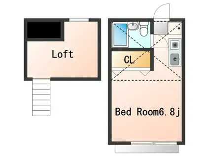 ハウスウエスト(ワンルーム/2階)の間取り写真
