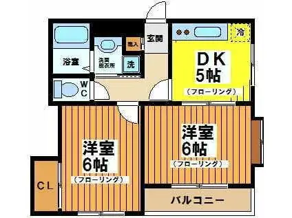 ユニオンメッツ桜上水(2DK/1階)の間取り写真