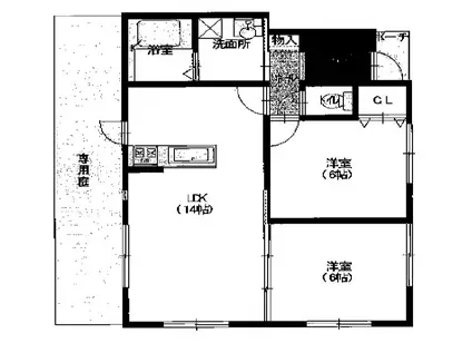 スタンヒル新町ハイツ(2LDK/1階)の間取り写真