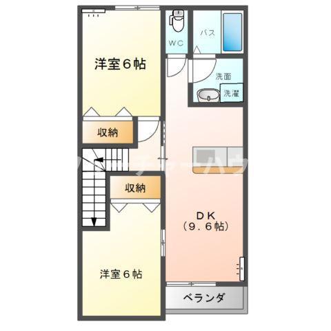 FOREST COURT S(2DK/2階)の間取り写真