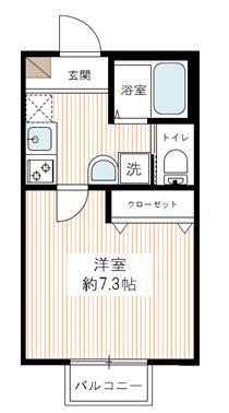 キャメル草加住吉A(1K/2階)の間取り写真