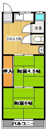 薄場ハイツ飛鳥(2DK/1階)の間取り写真
