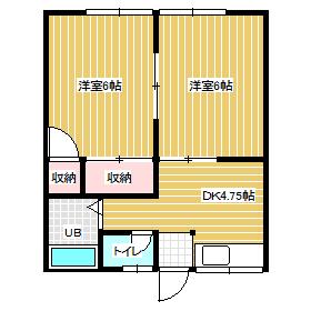 サンハイツ北(2DK/1階)の間取り写真